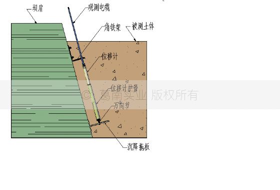 垂线坐标仪自动检定系统(定制产品)